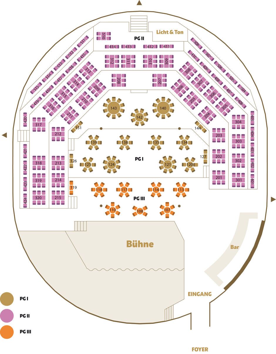 Saalplan Silvestergala TIPI AM KANZLERAMT